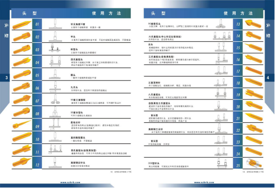 華榮華測(cè)試探針、探針頭型、HRH探針頭型