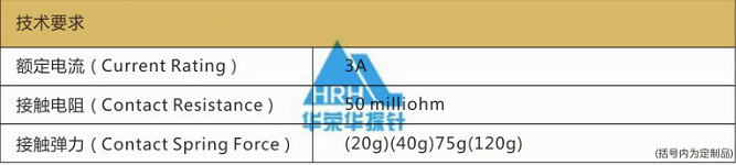 P50測(cè)試探針、測(cè)試探針要求