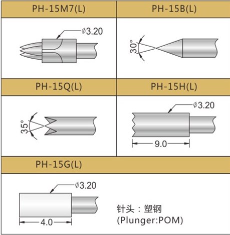 PH-15測試探針頭型，華榮華探針選型頭型