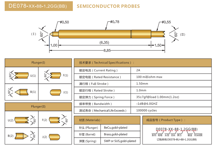 DE0.78mm探針，雙頭探針，華榮華BGA探針廠家